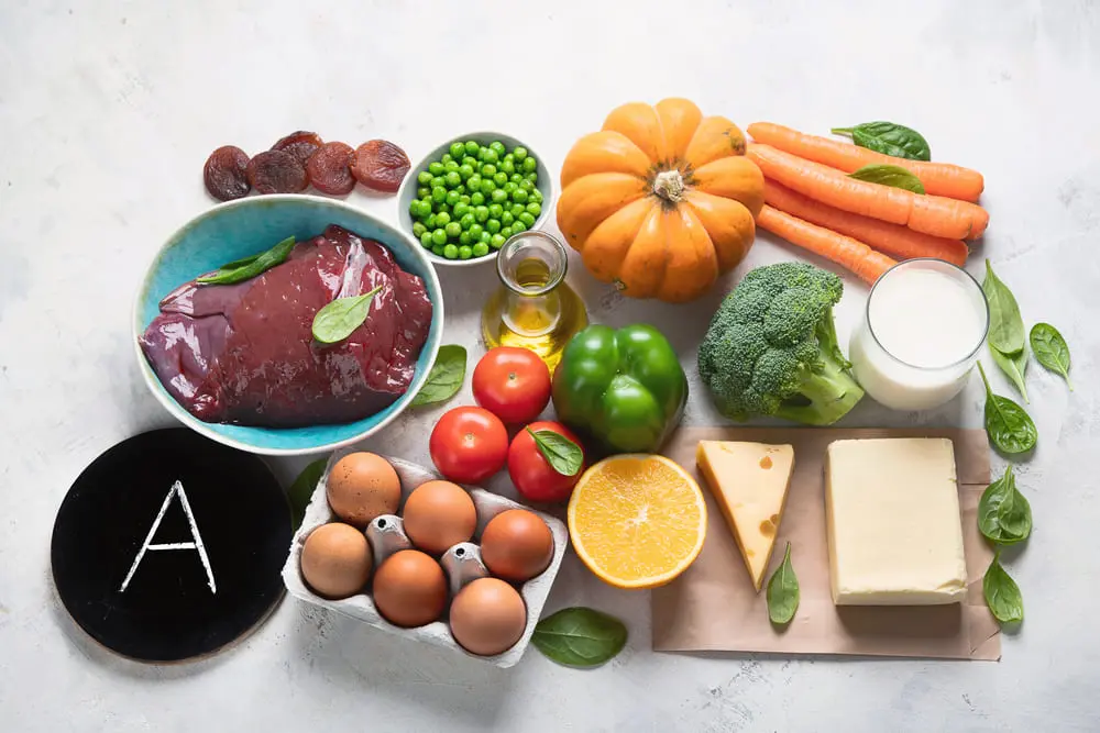 Продукты с содержанием витамина А